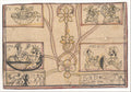Horoscope with Floral Drawings by  - Watercolor canvas print