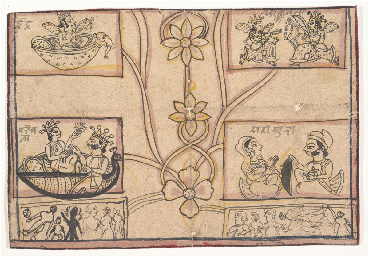Horoscope with Floral Drawings by  - Watercolor canvas print