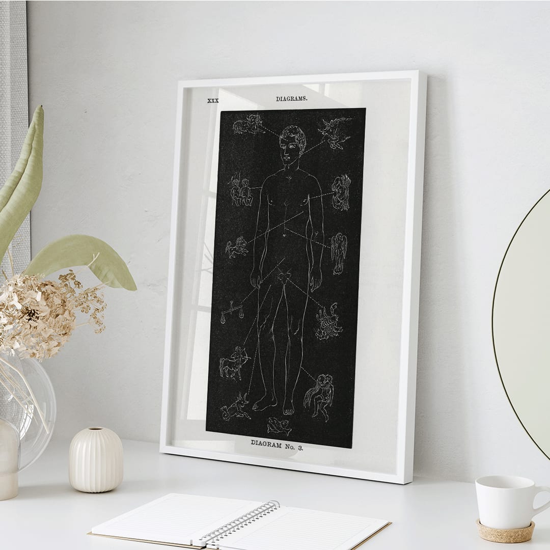 Diagramme no 3 Poster by Moryarty - Oil Painting canvas print