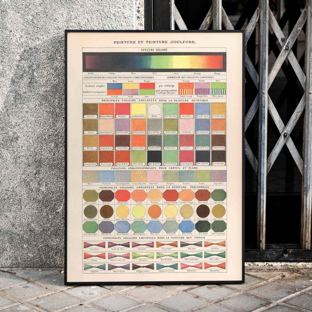 Peinture et Teinture Poster by Moryarty - Oil Painting canvas print